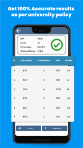 NUML GPA RESULT