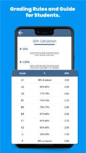 Numl grading rules